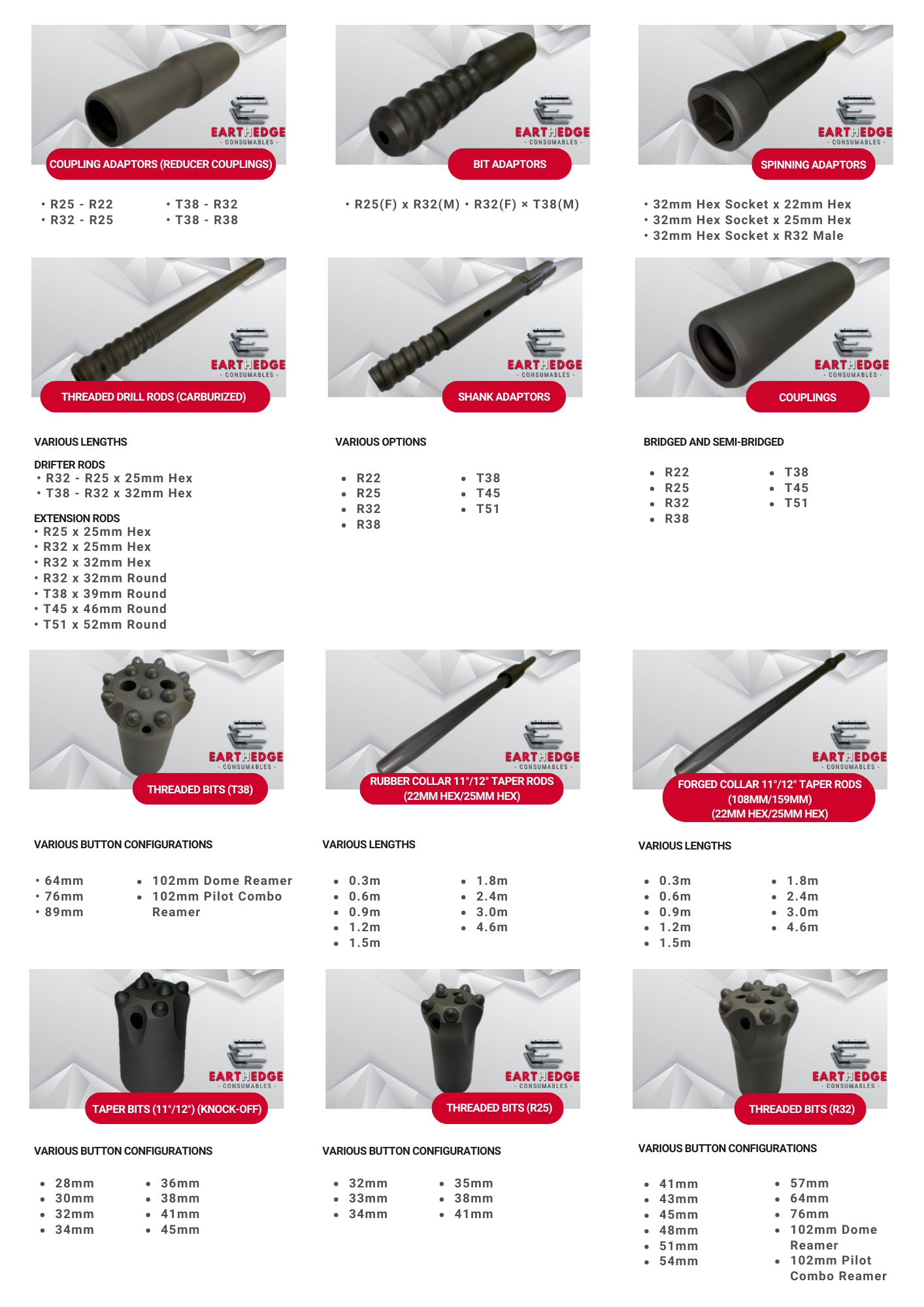 Product Page